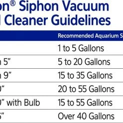 Aqueon Siphon Vacuum Aquarium Gravel Cleaner 19 Aqueon Siphon Vacuum Aquarium Gravel Cleaner -[Wholistic Pet Organics || Aqueon || SmartBones Sales 101413 PT8. SY630 V1638491841