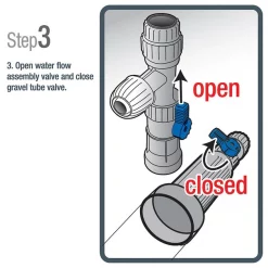 Aqueon Water Flow Control Valve Assembly -[Wholistic Pet Organics || Aqueon || SmartBones Sales 103491 PT3. SY630 V1477925055