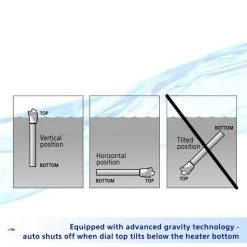 Aqueon Pro Aquarium Heater -[Wholistic Pet Organics || Aqueon || SmartBones Sales 158258 PT6. SY630 V1631588538
