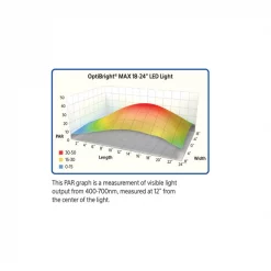 Aqueon Optibright Max LED Aquarium Light Fixture -[Wholistic Pet Organics || Aqueon || SmartBones Sales 179388 PT6. SY630 V1563298338