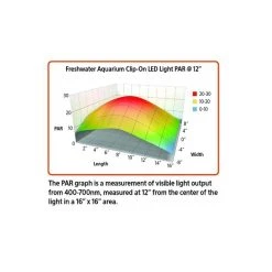 Aqueon Freshwater Aquarium Clip-On LED Light -[Wholistic Pet Organics || Aqueon || SmartBones Sales 180554 PT7. SY630 V1631607411