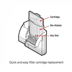 Aqueon QuietFlow 10 Series Aquarium Filter Kit -[Wholistic Pet Organics || Aqueon || SmartBones Sales 242193 PT6. SY630 V1638490984