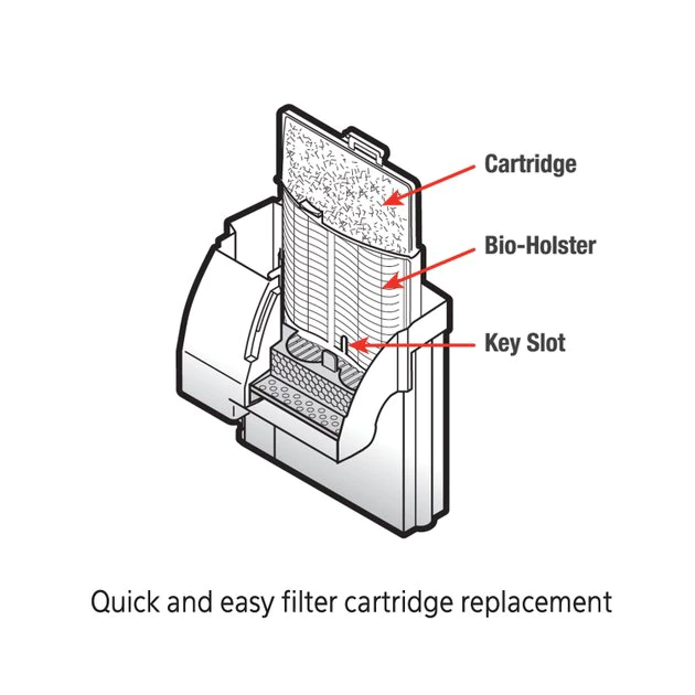 Aqueon QuietFlow 30 Series Aquarium Filter Kit 9 Aqueon QuietFlow 30 Series Aquarium Filter Kit - Image 7