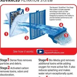 Aqueon QuietFlow Medium Replacement Filter Cartridges + 10 Ammonia Reducing Specialty Filter Pad -[Wholistic Pet Organics || Aqueon || SmartBones Sales 301786 PT4. SY630 V1622653340