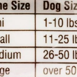 SmartBones Mini Chicken Chew Bones Dog Treats 13 SmartBones Mini Chicken Chew Bones Dog Treats -[Wholistic Pet Organics || Aqueon || SmartBones Sales 336111 PT5. SY630 V1635397305
