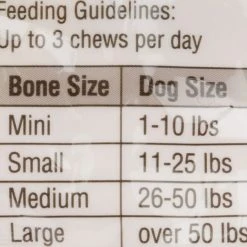 SmartBones Medium Chicken Chew Bones Dog Treats -[Wholistic Pet Organics || Aqueon || SmartBones Sales 336119 PT5. SY630 V1635378382