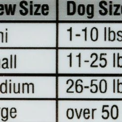 SmartBones Mini Dental Chew Bones Dog Treats -[Wholistic Pet Organics || Aqueon || SmartBones Sales 68064 PT4. SY630 V1485195154
